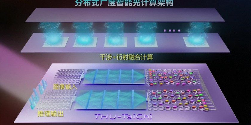 Smart photonic chip breakthrough | Myanmar International TV