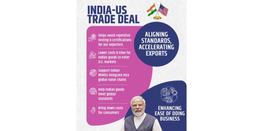 India and US near Completion of First Phase Trade Agreement | Myanmar ...