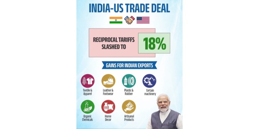 India and US near Completion of First Phase Trade Agreement | Myanmar ...