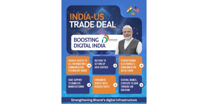 India and US near Completion of First Phase Trade Agreement | Myanmar ...