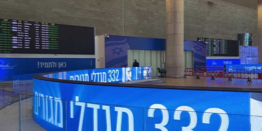 Israel partially resumes outbound commercial flights | Myanmar ...